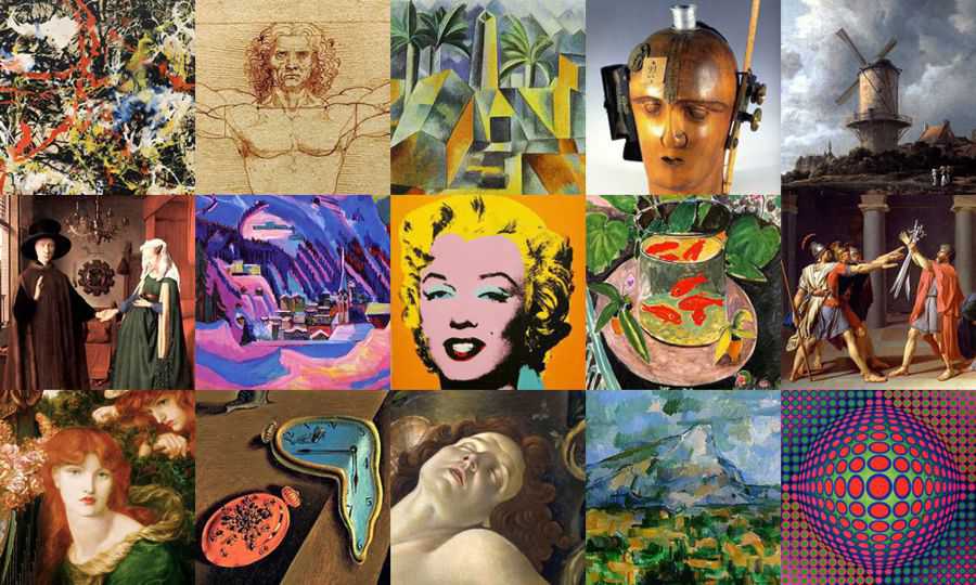 Image result for art movements