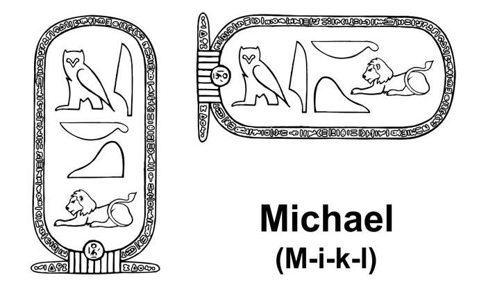 How to write your name in hieroglyphics