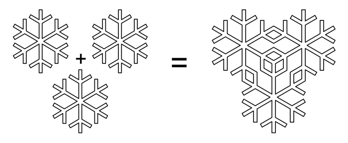 Snowflake Pattern Formula