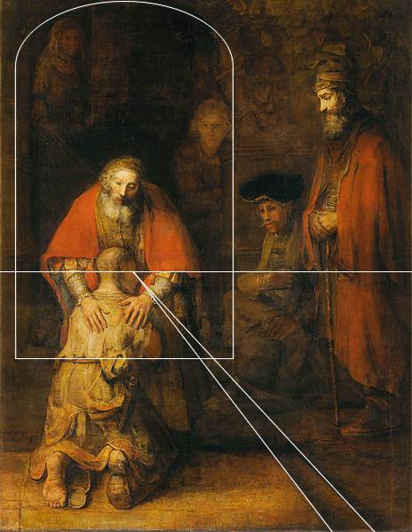 Rembrandt van Rijn (1606 -1669) Composition of 'The Return of the Prodigal Son', c.1667 (oil on canvas) 