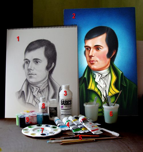 Acrylic Portrait Painting Materials 