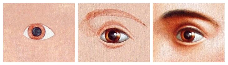 Acrylic Portraits: The Elements of the Eye